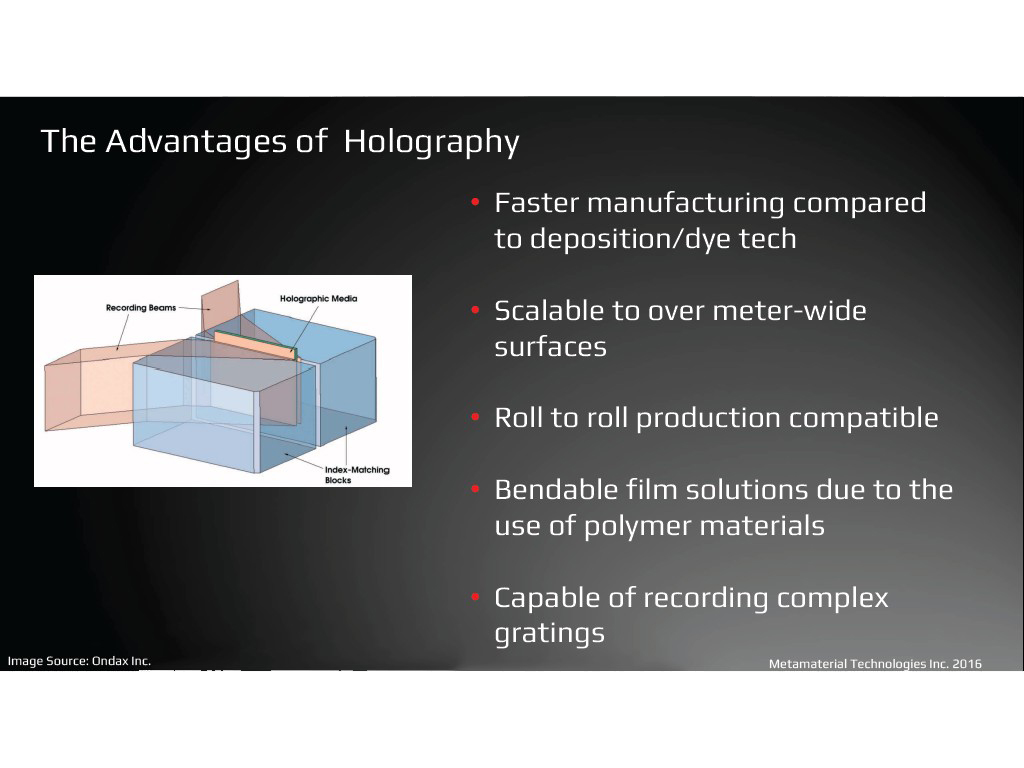 The Advantages of Holography