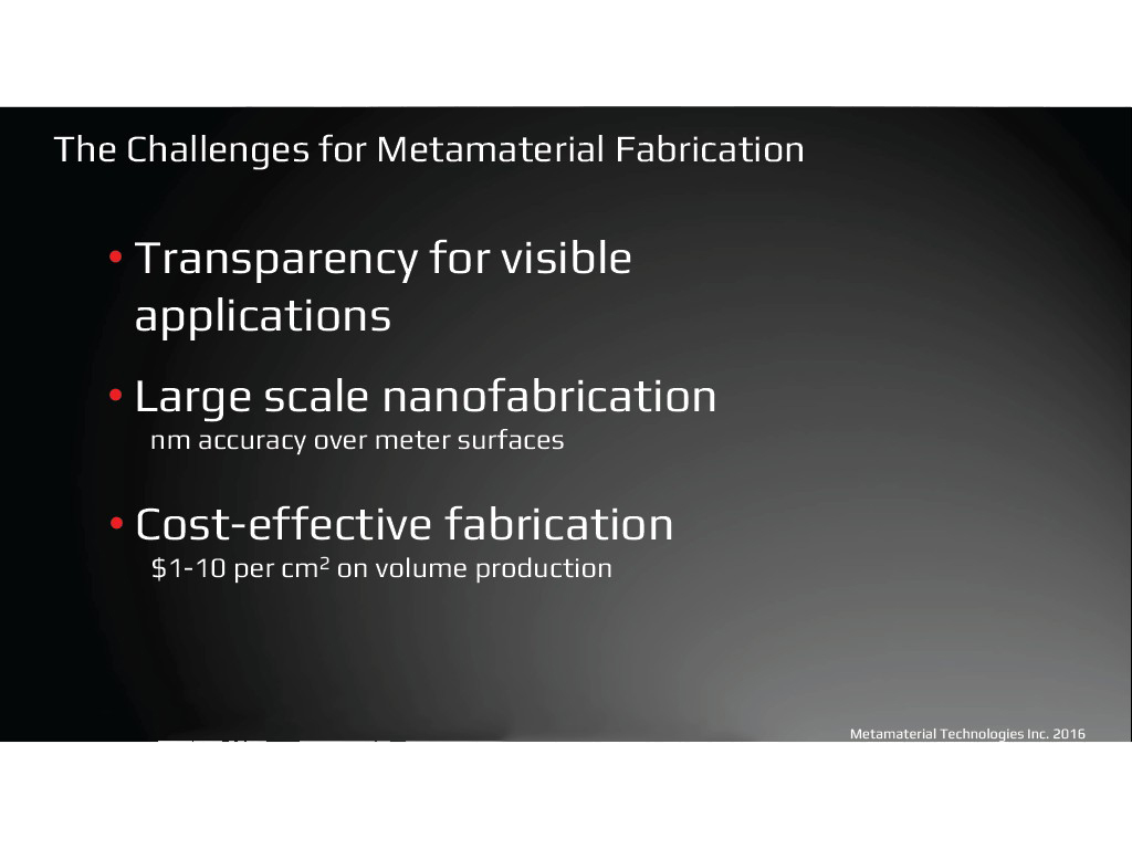 The Challenges for Metamaterial Fabrication