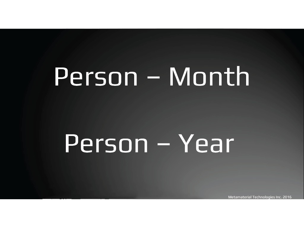 Person – Month