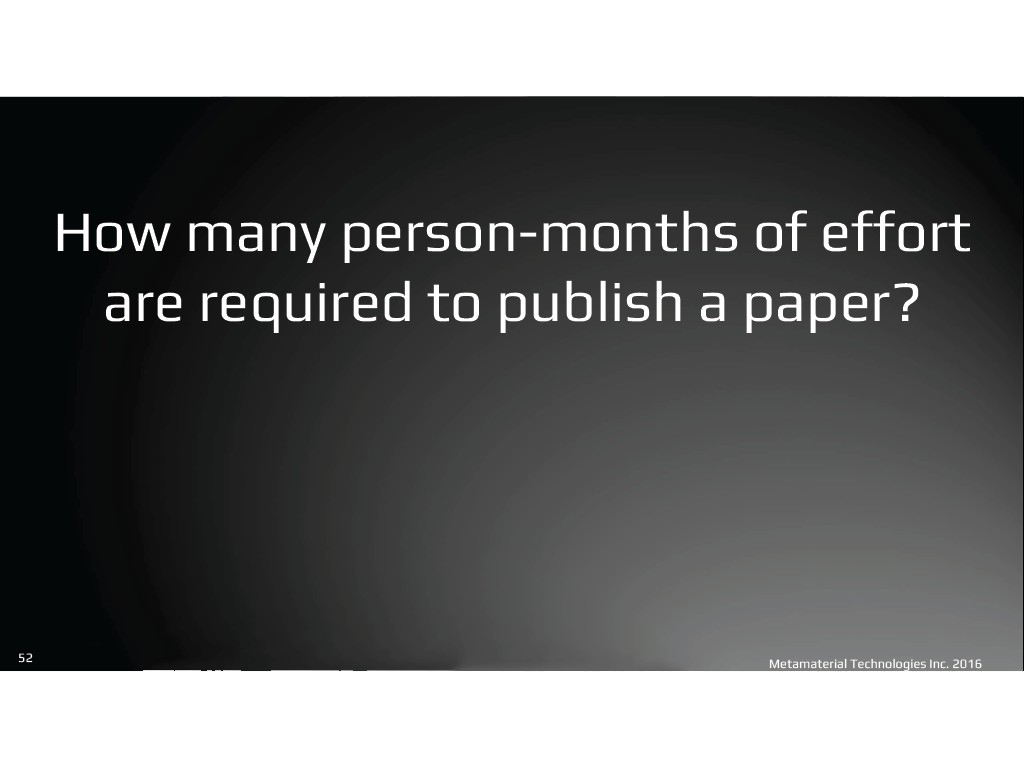 How many person-months of effort are required to publish a paper?