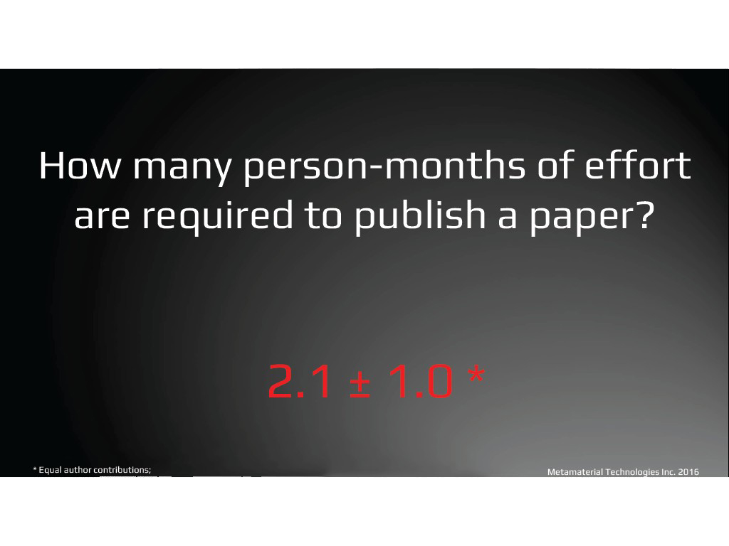 How many person-months of effort are required to publish a paper? 2.1 ± 1.0 *