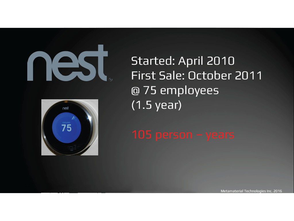 nest 105 person – years