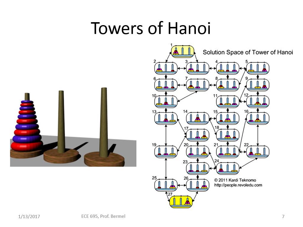 hanoi towers algorithm