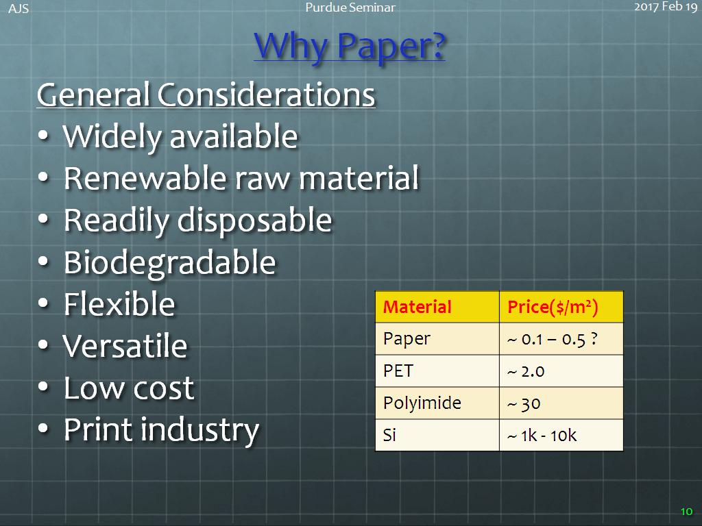 Why Paper?