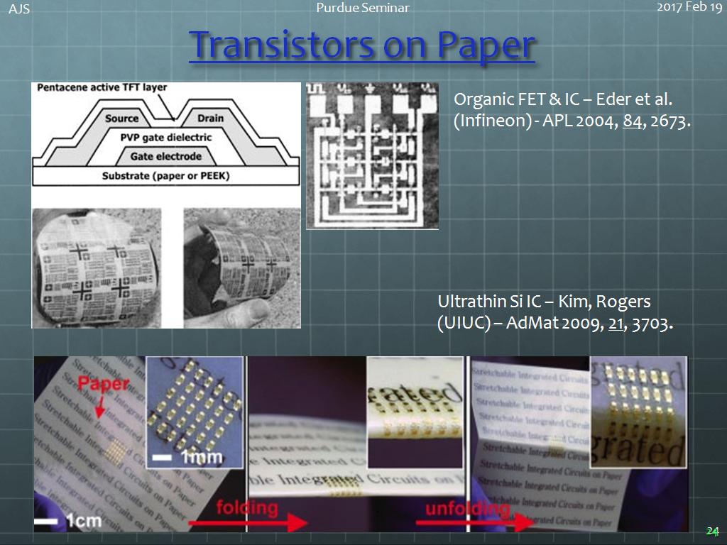 Transistors on Paper