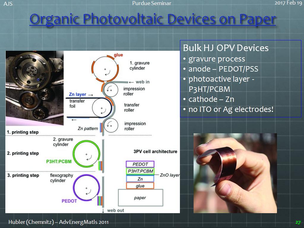 Organic Photovoltaic Devices on Paper
