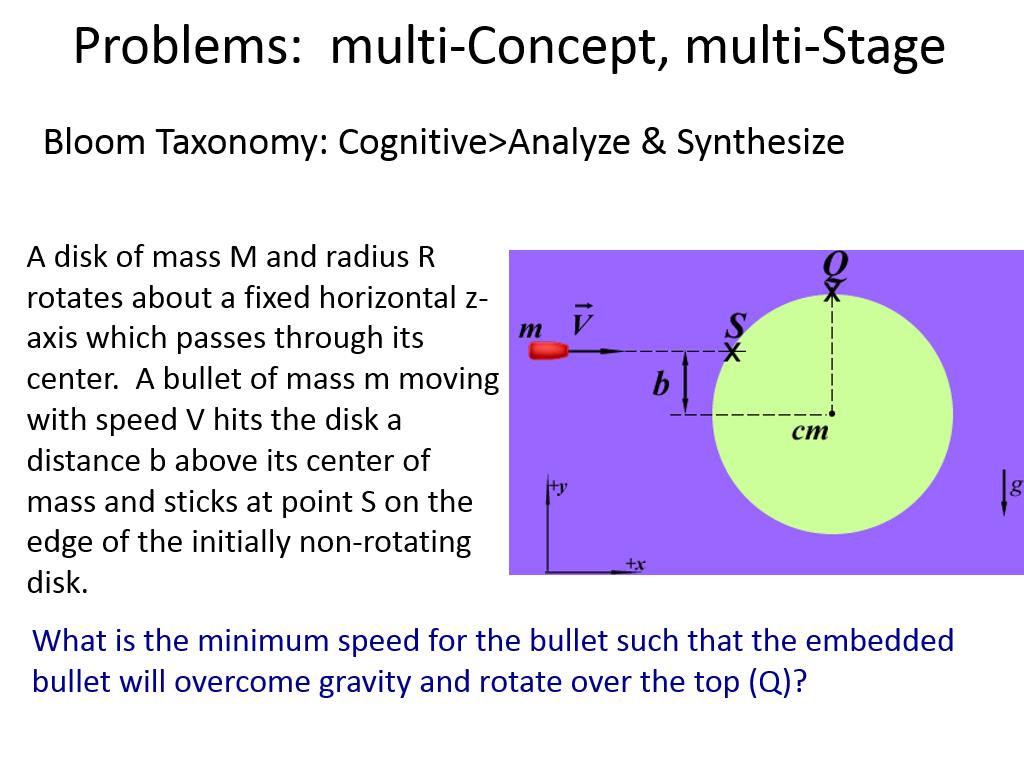 Problems: multi-Concept, multi-Stage