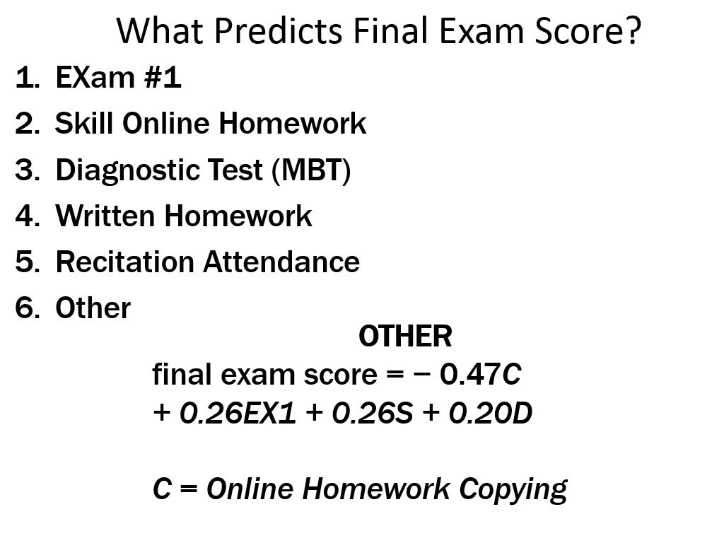 What Predicts Final Exam Score?