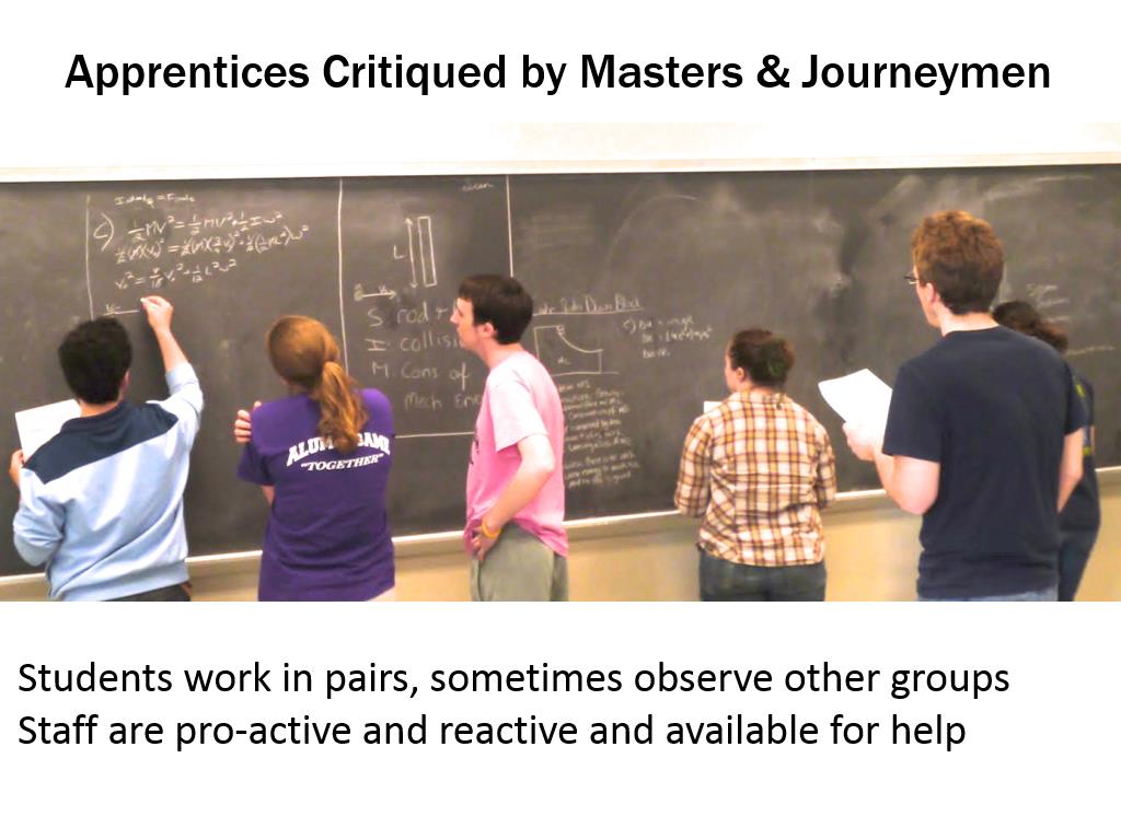 Apprentices Critiqued by Masters & Journeymen