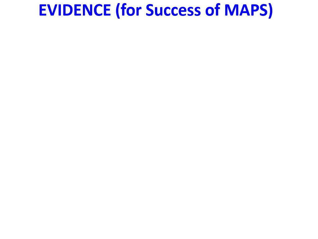 EVIDENCE (for Success of MAPS)