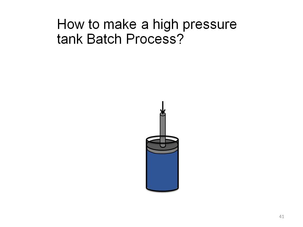 How to make a high pressure tank Batch Process?