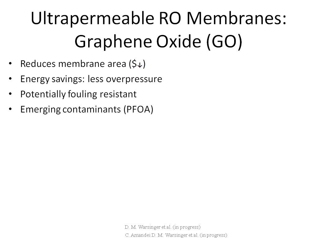 Ultrapermeable RO Membranes: Graphene Oxide (GO)
