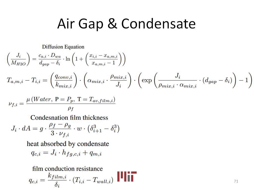 Air Gap & Condensate