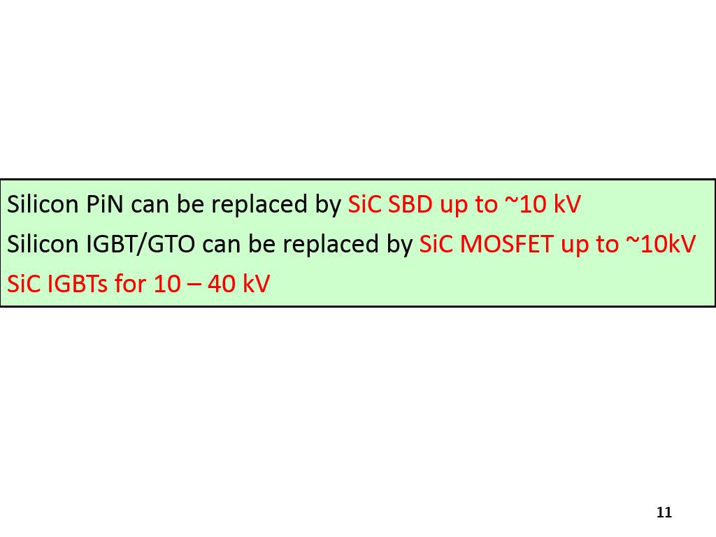 Silicon PiN can be replaced by SiC SBD