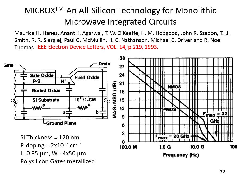 MICROXTM-An All-Silicon Technology for Monolithic Microwave Integrated Circuits