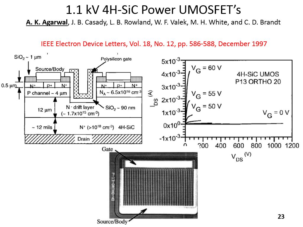 1.1 kV 4H-SiC Power UMOSFET's
