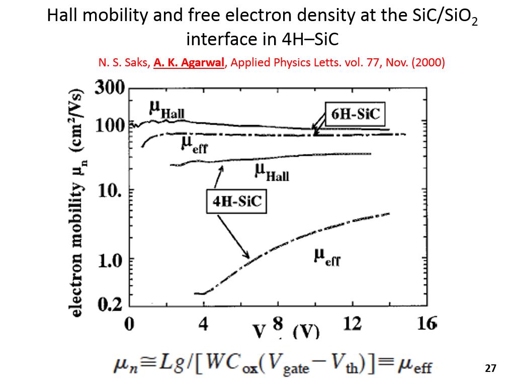 Hall mobility and free electron density at the SiC/SiO2 interface in 4H–SiC