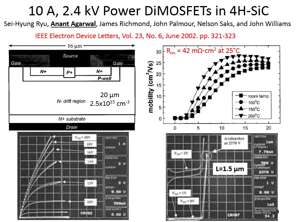 10 A, 2.4 kV Power DiMOSFETs in 4H-SiC