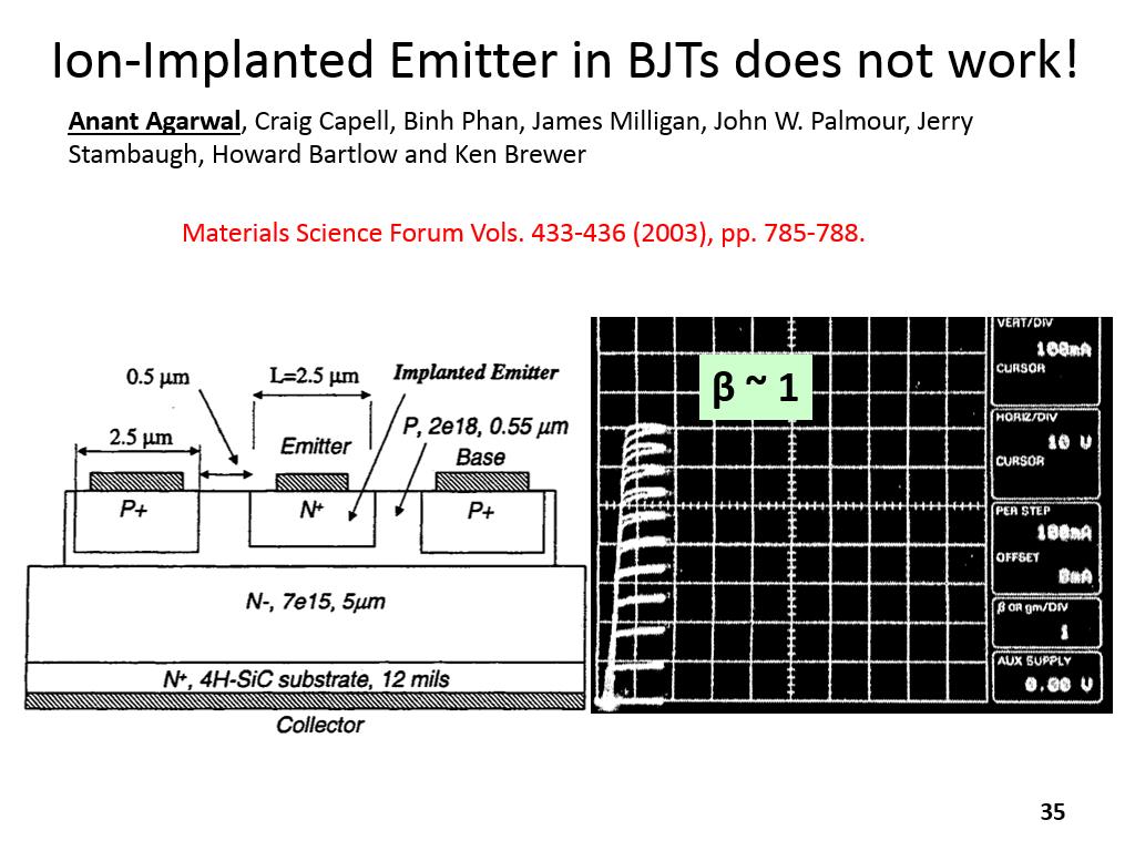Ion-Implanted Emitter in BJTs does not work!