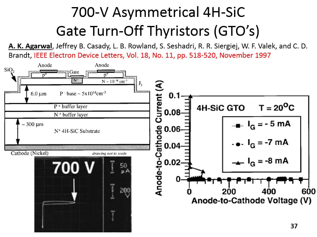 700-V Asymmetrical 4H-SiC Gate Turn-Off Thyristors (GTO's)