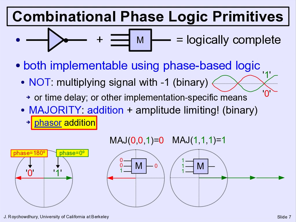 Combinational Phase Logic Primitives