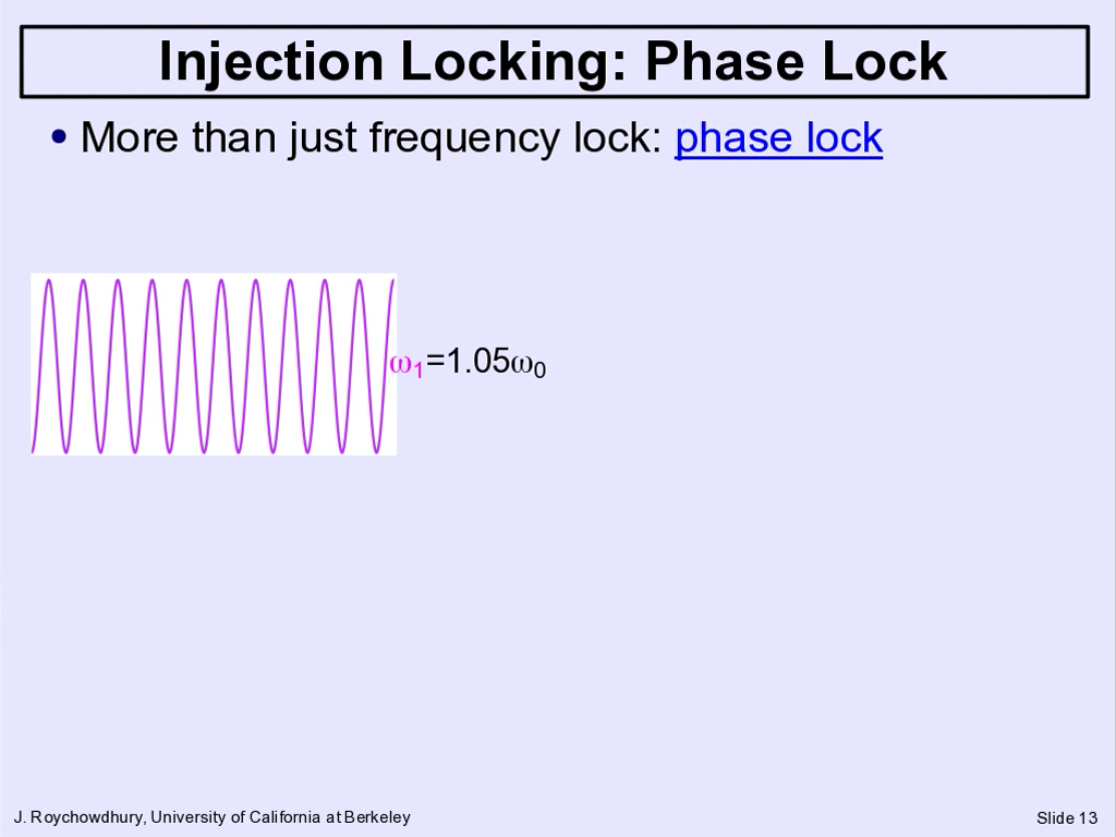 Injection Locking: Phase Lock