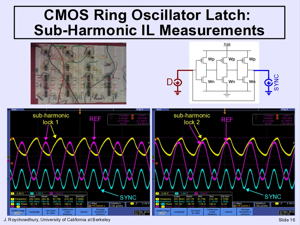 Solved 3. Consider a CMOS inverter-based ring oscillator | Chegg.com
