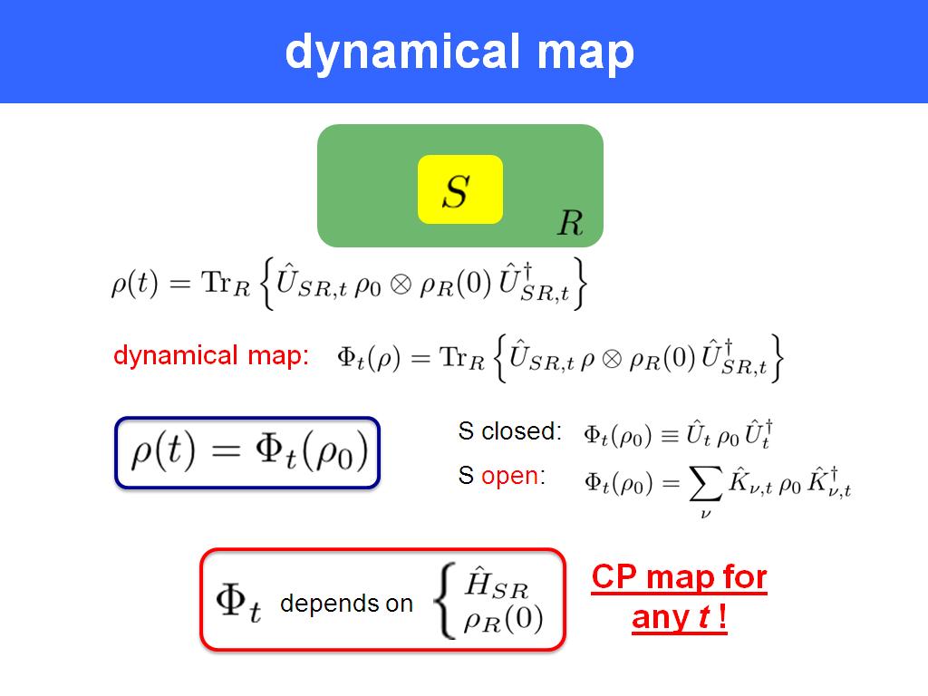 dynamical map