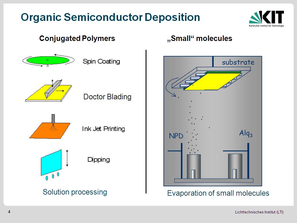 Organic Semiconductor Deposition