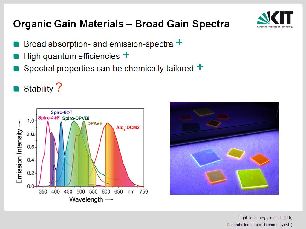 Organic Gain Materials – Broad Gain Spectra