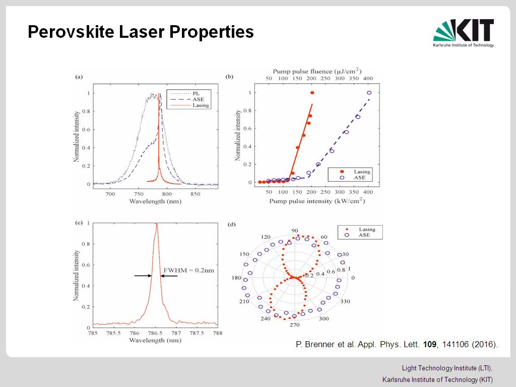 Perovskite Laser Properties