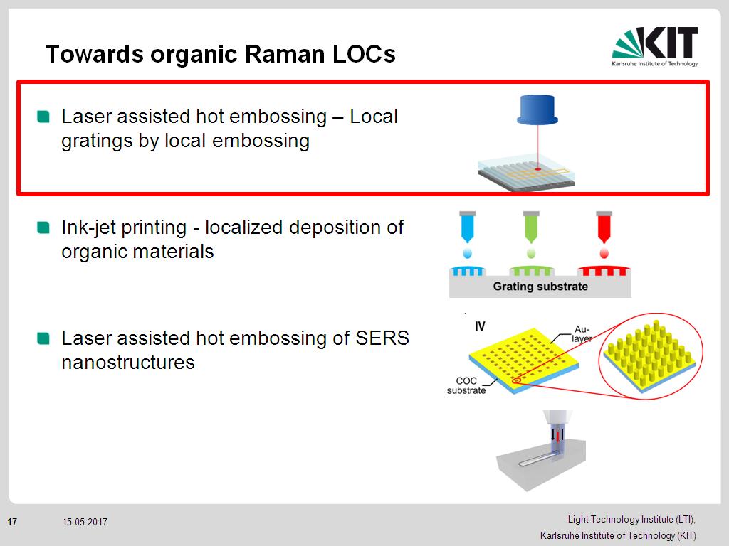 Towards organic Raman LOCs
