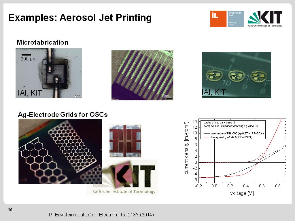 Examples: Aerosol Jet Printing
