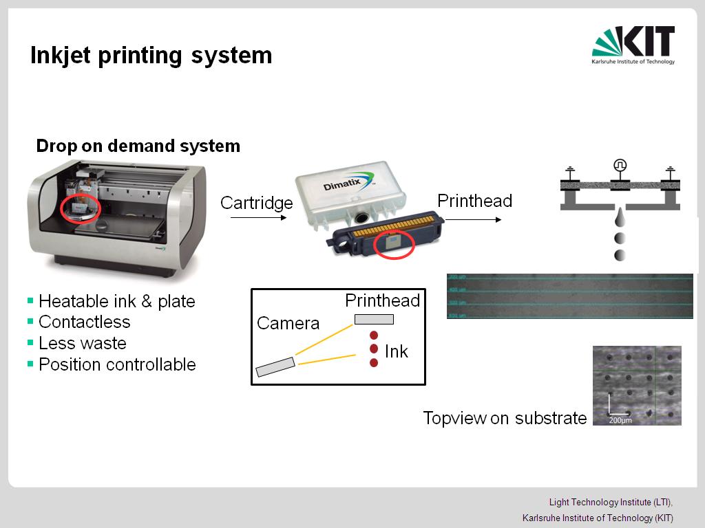 Inkjet printing system