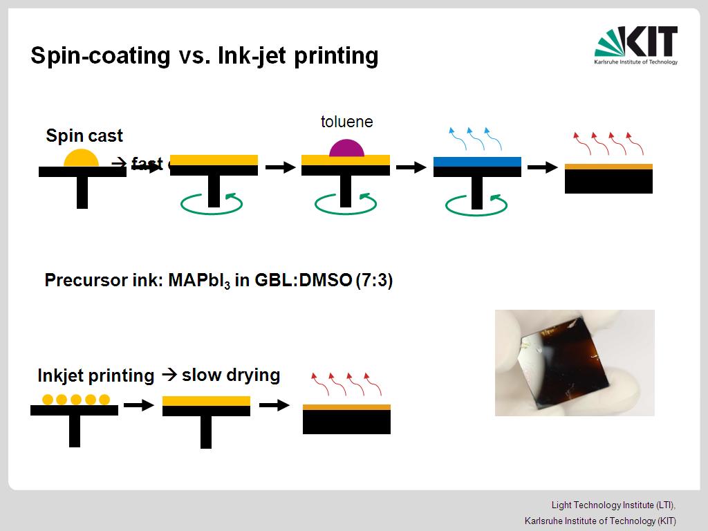 Spin-coating vs. Ink-jet printing