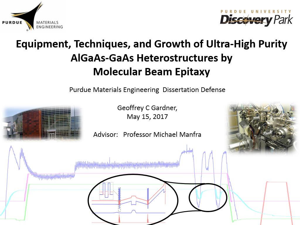 Equipment, Techniques, and Growth of Ultra-High Purity AlGaAs-GaAs Heterostructures by Molecular Beam Epitaxy