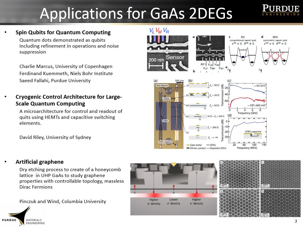 Applications for GaAs 2DEGs