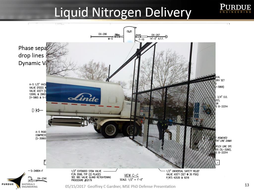 Liquid Nitrogen Delivery
