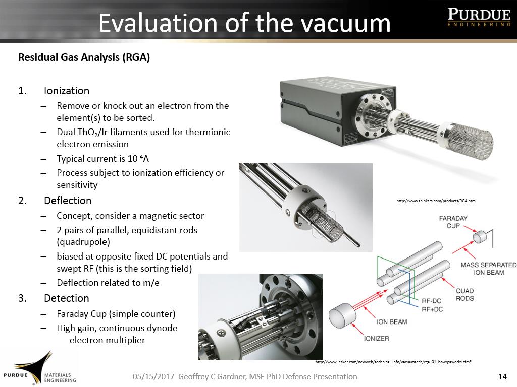 Evaluation of the vacuum