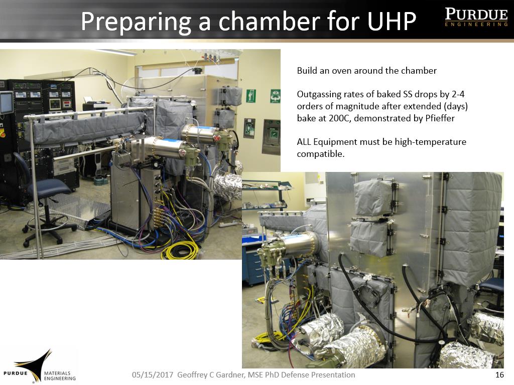 Preparing a chamber for UHP