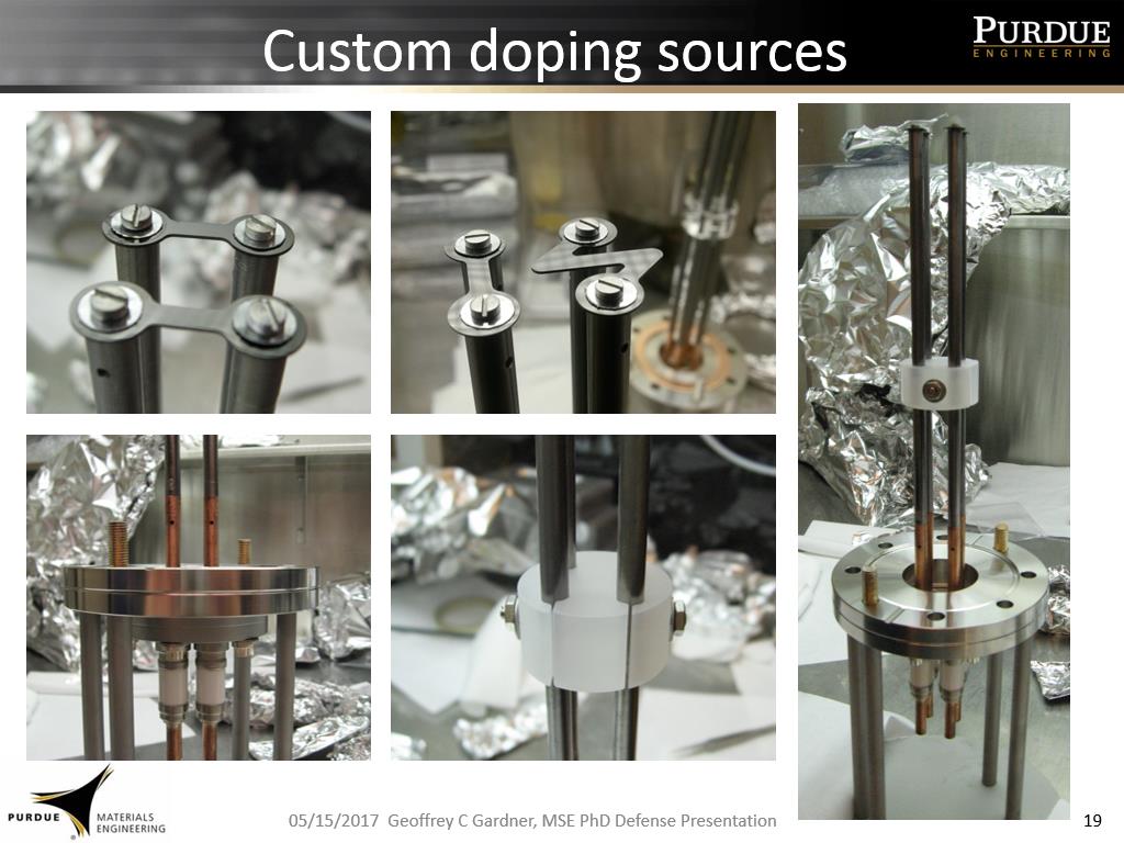 Custom doping sources