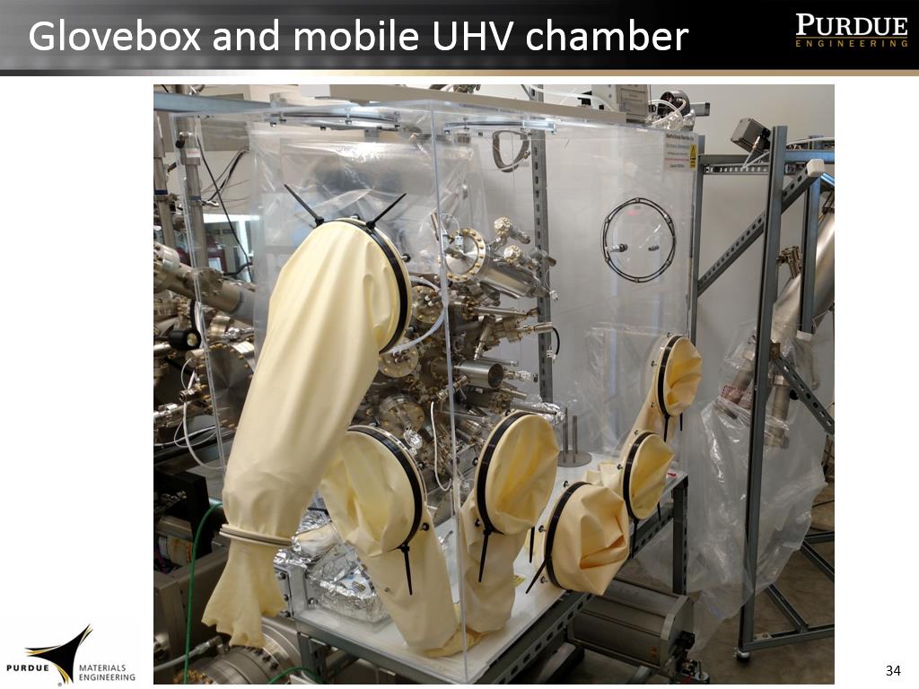 Glovebox and mobile UHV chamber