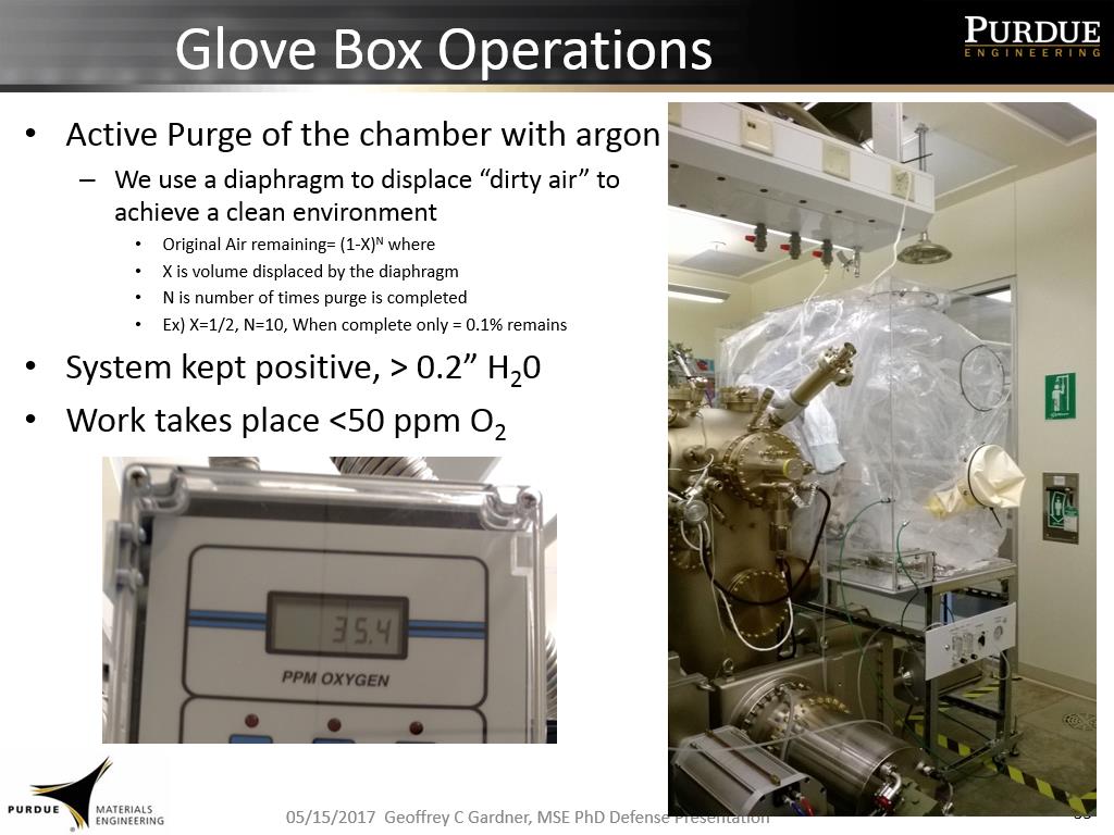 Glove Box Operations