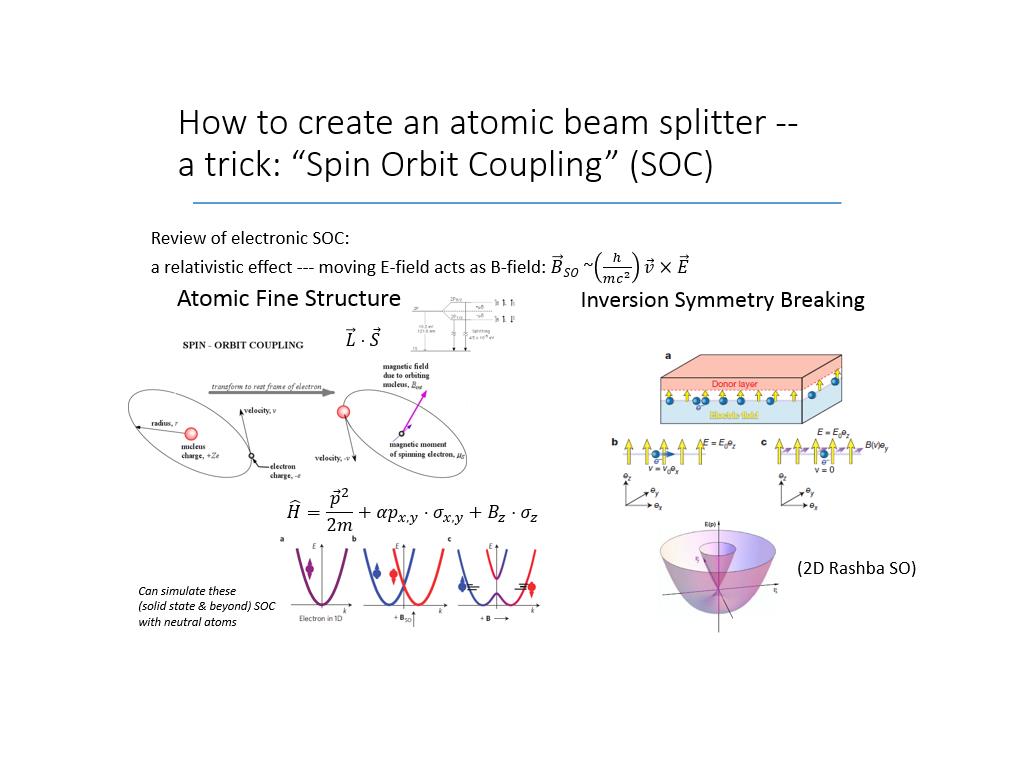 How to create an atomic beam splitter