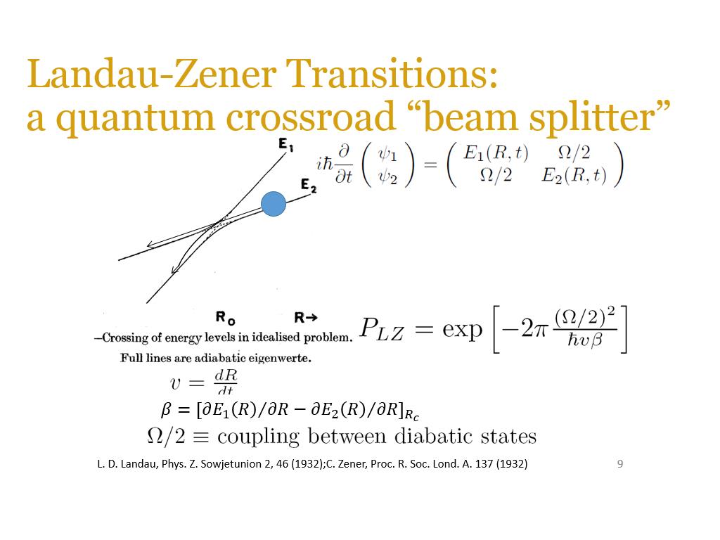NanoHUBorg Resources Quantum Coherent Transport In Atoms