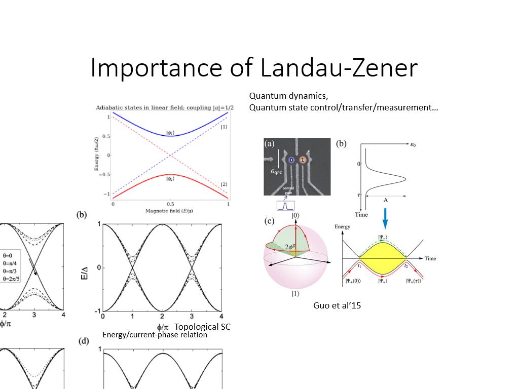 Importance of Landau-Zener