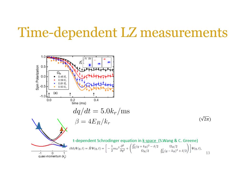 Time-dependent LZ measurements