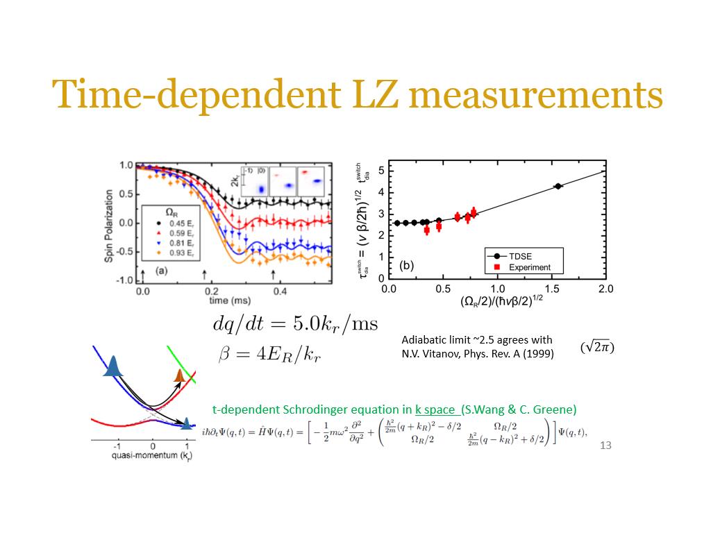 Time-dependent LZ measurements
