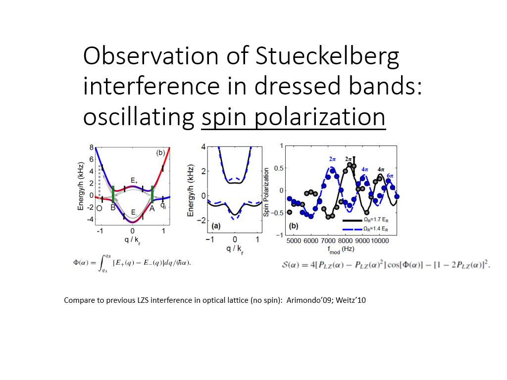 Observation of Stueckelberg interference in dressed bands