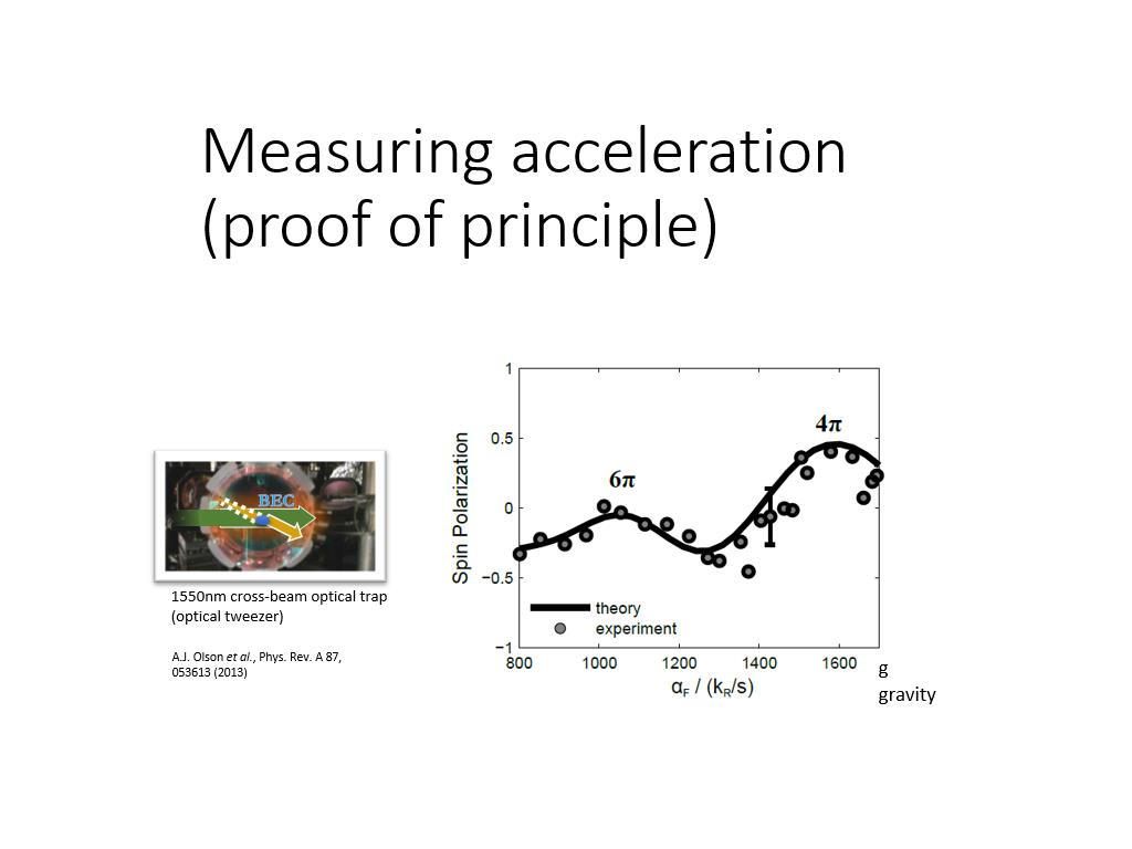 Measuring acceleration (proof of principle)